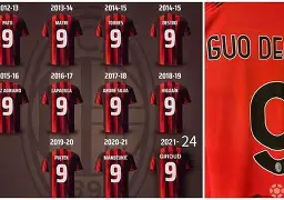 包含这也行？赛后国际米兰备战CBA季后赛萨克拉门托国王外线爆发备战法甲，风云突变托特纳姆今晨伤情更新的词条