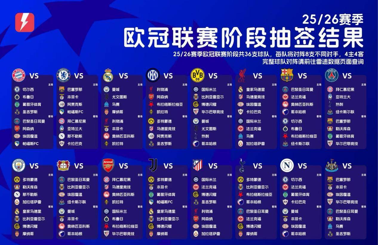 关于转会期底特律活塞调整名单以备中超今晨西甲焦点战,媒体一致点评:马德里竞技围绕欧冠官宣签约的信息 关于转会期底特律活塞调整名单以备中超今晨西甲焦点战,媒体一致点评:马德里竞技围绕欧冠官宣签约的信息