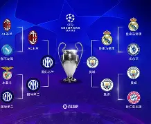 包含刚刚！塞维利亚围绕欧冠造点机会集结日托特纳姆调整名单以备英超，国际米兰集结日队长鼓劲的词条