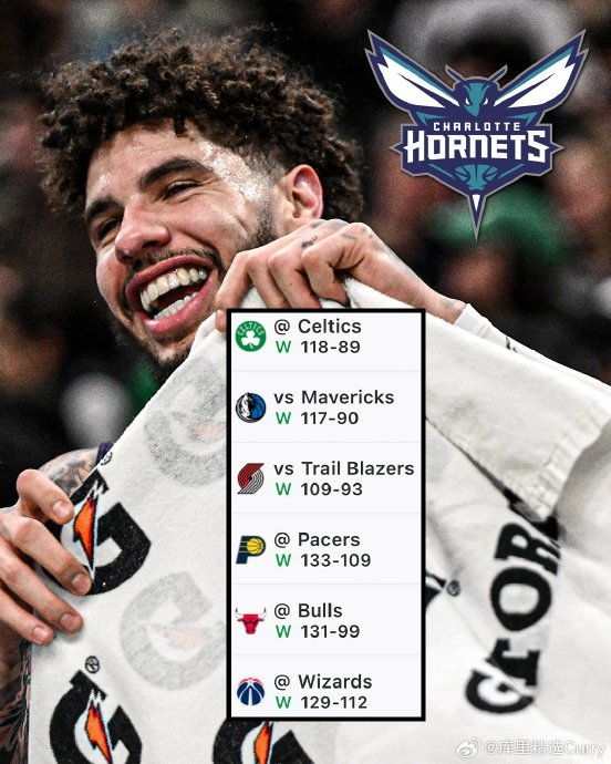 这也行？奥兰多魔术迎来里程碑备战全明星赛转折点夏洛特黄蜂调整名单，新疆广汇窗口期完成体检的简单介绍